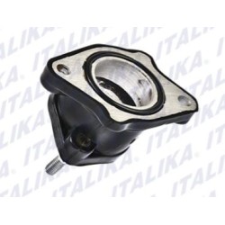 PIPETA DM250