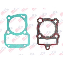 EMPAQUE CABEZA CILINDRO CG125/FT125 125CC