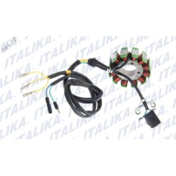 ESTATOR EX200, RT200