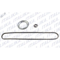 KIT DE SPROCKET DM200 2007